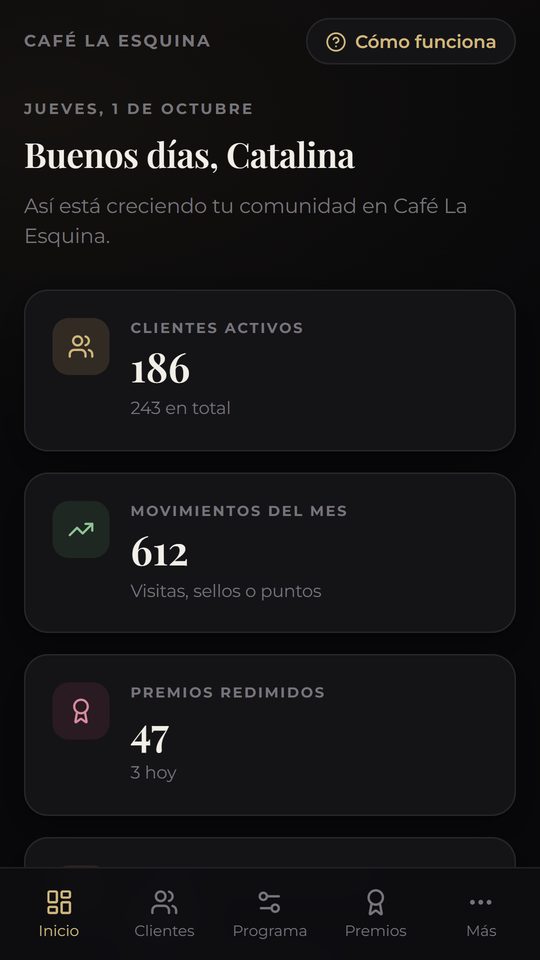 Cómo crece tu comunidad este mes