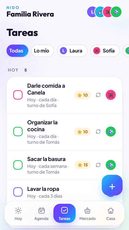 Tareas por turnos con estrellas