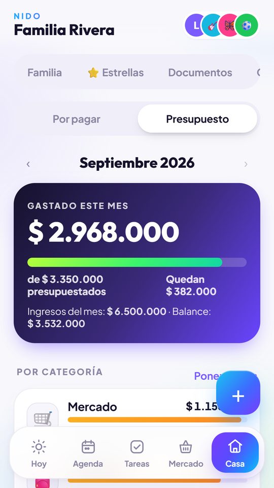 El presupuesto de la casa