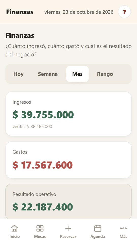 Cuánto ganas en el mes