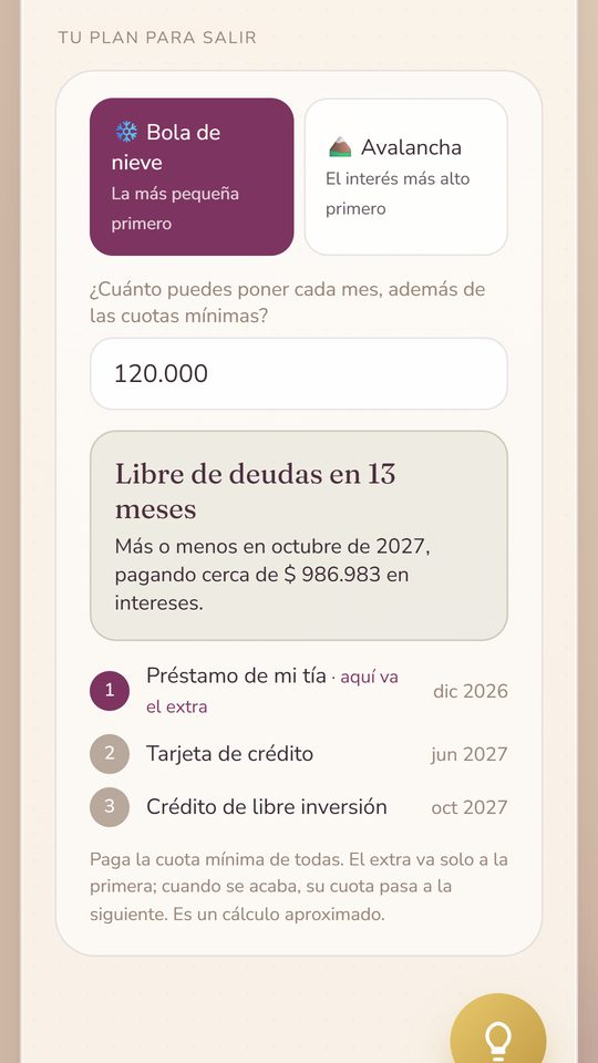 Un plan real para salir de deudas